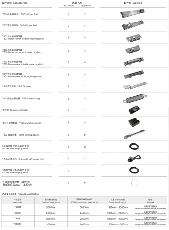 Электрическая копланарная раздвижная система TD803-2050
